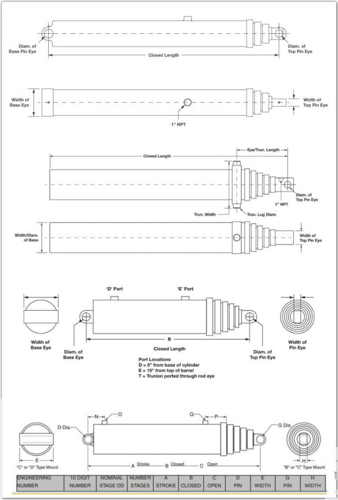 Hyva Parker Pin Or Trunnion Mount Telescopic Hydraulic Cylinder for
