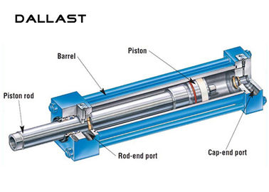 Earring Double Acting Telescopic Hydraulic Cylinder for Agricultural Farm Truck