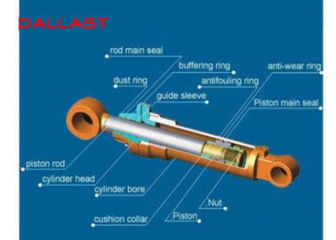 Hyva Heavy Duty Double Acting Hydraulic Cylinder for Agricultural Machinery