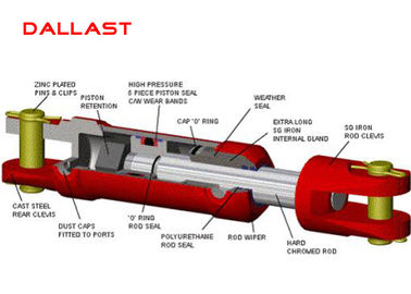 High Pressure Double Acting Hydraulic Cylinder for Engineering Truck