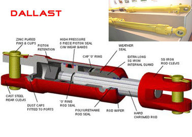 OEM High Pressure Hydraulic Cylinder Single Acting Piston Rod Chromed 27 SIMN